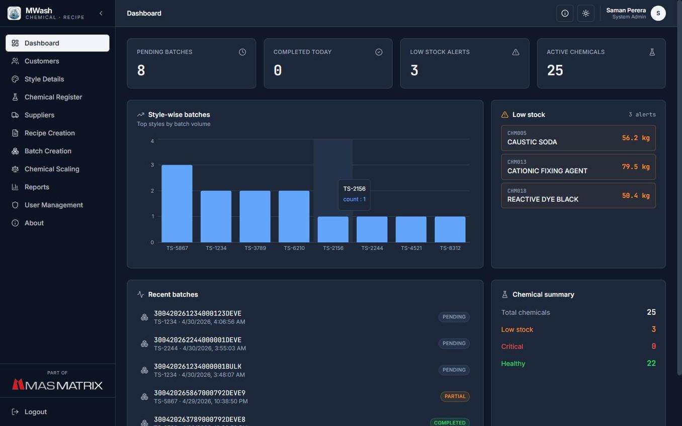 MWash dashboard — chemical inventory and recipe management